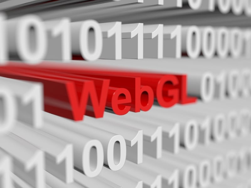 WebGL Is Leveling Up E-Commerce With 3D